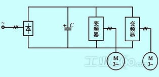 變頻器在石油化工生產(chǎn)中抽油機(jī)控制系統(tǒng)的應(yīng)用分析
